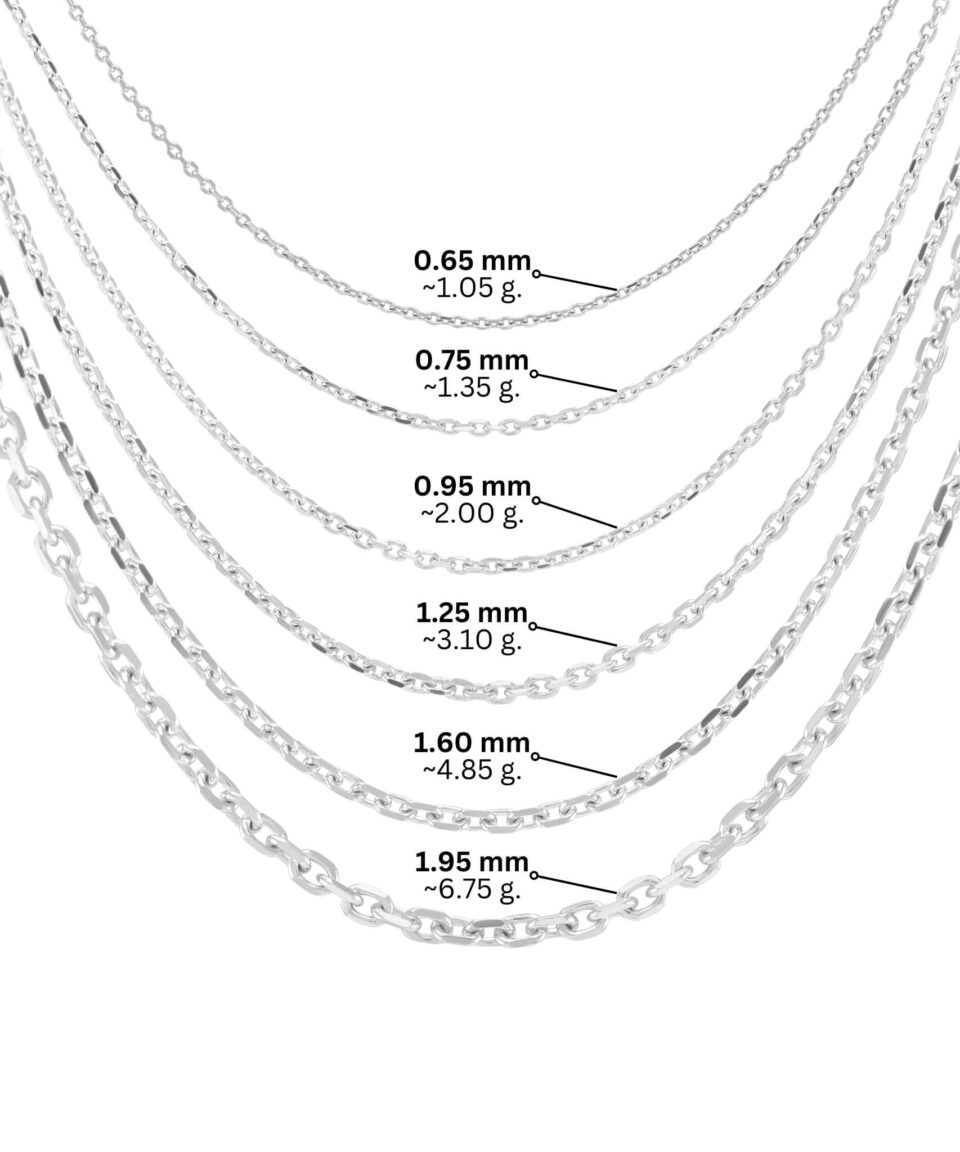 Łańcuszek z białego złota "Kotwica" waga i średnica 55cm