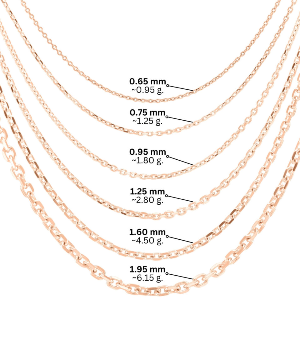 Łańcuszek z kotwicą w kolorze czerwonego złota, waga i średnica 50 cm