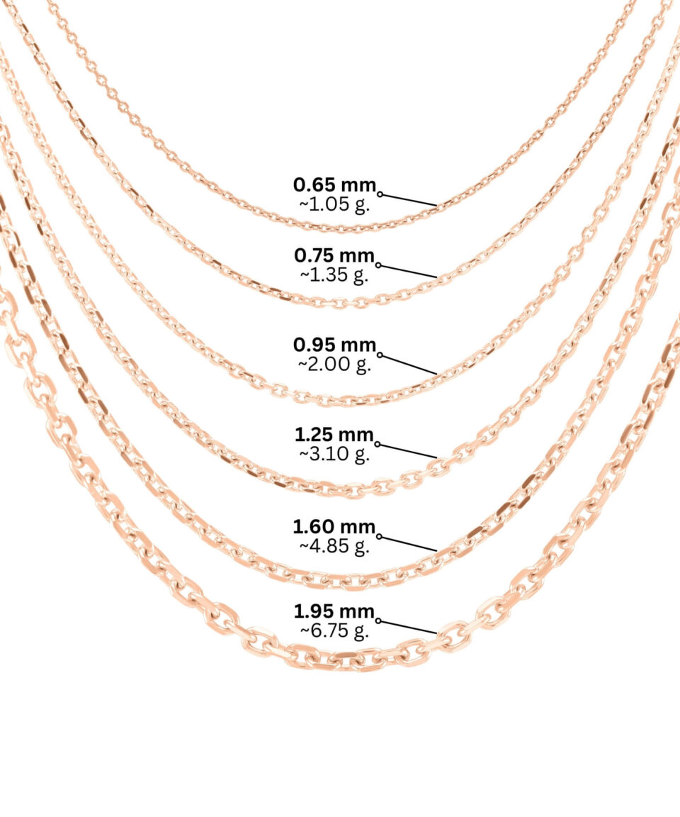 Łańcuszek z kotwicą w kolorze czerwonego złota o długości i średnicy 55 cm